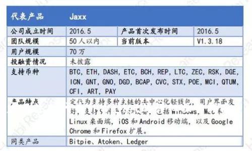 
    
        自定义添加代币TPWallet的详细操作指南
    
    
        轻松自定义添加代币到TPWallet：一步一步教你操作技巧
