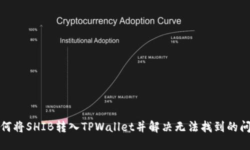 如何将SHIB转入TPWallet并解决无法找到的问题