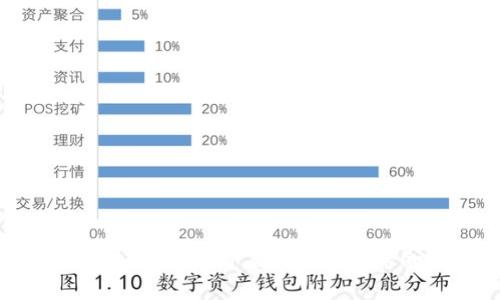 探索免费区块链平台：开启去中心化革命的新选择