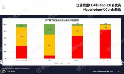 如何将宝贝狗TPWallet中的资金安全提币到交易所？全攻略来了！
