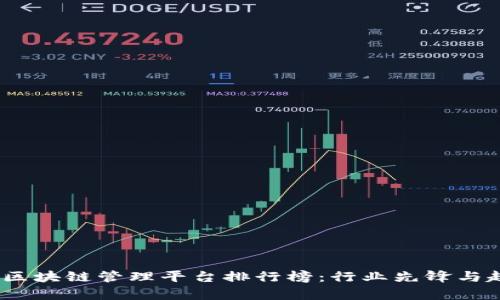 2023年区块链管理平台排行榜：行业先锋与趋势洞察