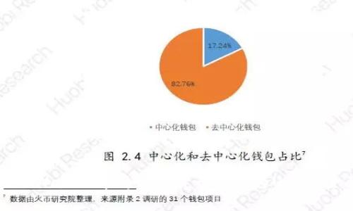 如何在TPWallet中将数字货币兑换为USDT：全面指南
