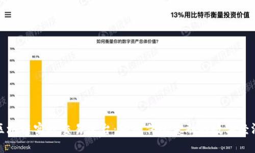 探索新区块链实时交易平台：颠覆传统金融的数字经济新纪元