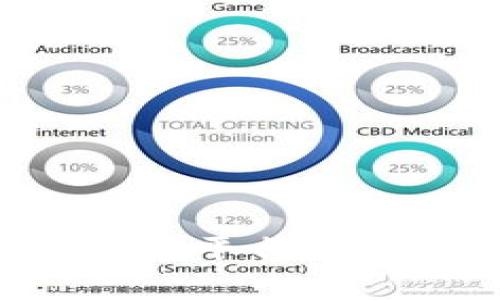 如何免费获得区块链游戏平台：探索虚拟世界的巨大潜能