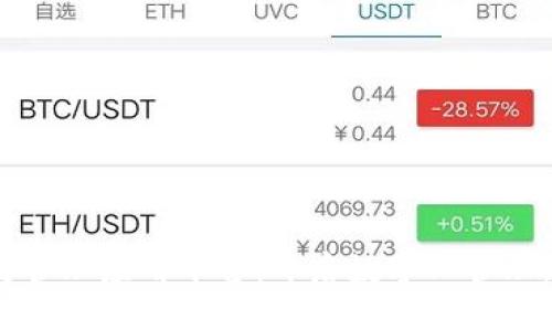 区块链管理应用平台：开启数字化管理新时代