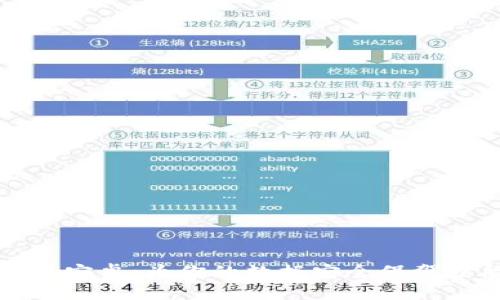 区块链存证平台安卓：为你的数据安全保驾护航的未来之路