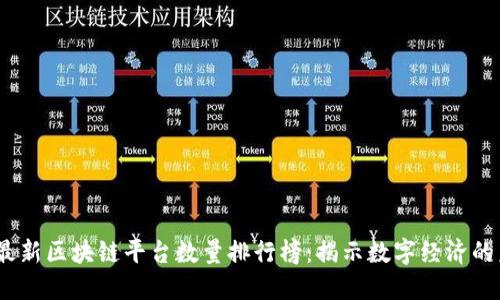 2023年最新区块链平台数量排行榜：揭示数字经济的未来趋势