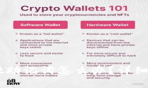 忘记了TPWallet助记词怎么办？详细解答与恢复方式