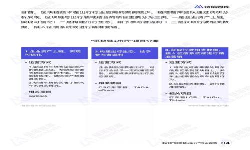 tpwallet私钥丢失了还能找回吗？解密钱包安全与恢复策略