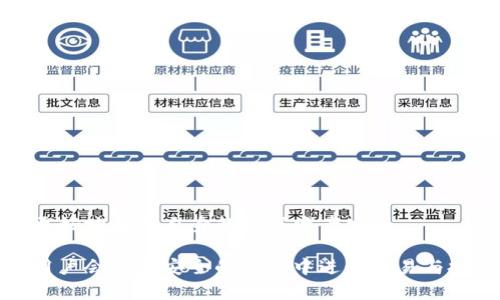 : tpwallet为什么不显示风险？深入了解背后的技术和安全性

tpwallet, 风险显示, 数字资产, 钱包安全, 区块链技术/guanjianci

引言
随着数字货币的迅猛发展，越来越多的人开始使用电子钱包来存储和交易他们的资产。在这个过程中，tpwallet作为一款备受欢迎的数字钱包应用，吸引了大量用户。然而，一些用户在使用tpwallet时发现，钱包并没有显示风险信息。这引发了不同的解读和猜测，究竟是技术问题还是真正的安全考虑？本文将深入探讨tpwallet为什么不显示风险的原因，旨在帮助用户更好地理解这一现象。

tpwallet概述
tpwallet是一款集成了多种数字货币的电子钱包，支持用户存储、转账、交易等功能。其设计目的是为用户提供便捷的操作体验以及较高的安全保障。由于tpwallet采用了先进的区块链技术和多重安全措施，它在数字资产存储与交易领域中逐渐崭露头角。

为什么不显示风险信息
在讨论tpwallet不显示风险的问题之前，首先需要明确风险的信息通常来自于多种因素，例如市场波动、技术漏洞、用户操作不当等。在tpwallet中，风险不显示的原因可以归纳为以下几点。

h41. 网络安全特性/h4
tpwallet在设计之初就十分注重网络安全。由于区块链技术的去中心化特性，用户的资产并不直接存储在tpwallet上，而是链上记录。这意味着多数安全风险是由区块链本身的性态所决定，而非tpwallet。换句话说，tpwallet不直接承担资产的风险，因此它并不需要显式地显示风险信息。

h42. 用户隐私保护/h4
用户在使用tpwallet时，往往希望自己的交易记录和资产状况得到充分的保护。为此，tpwallet采用了多重加密与隐私保护措施。因此，显示过多的风险信息可能会在某种程度上暴露用户的交易行为和资产状态，这并不符合用户对隐私保护的期望。

h43. 风险评估复杂性/h4
风险的评估是一个复杂的任务，需要考虑市场状况、资产种类、用户行为等多种因素。tpwallet可能选择不显示具体的风险信息，以避免用户在不了解具体背景的情况下产生误解。此外，不同用户对风险的感知也不尽相同，这一特性使得风险信息的普适性受到挑战。

h44. 极端情况下的市场波动/h4
市场的波动性是所有投资者都必须面对的现实。在极端情况下，某些资产的价值会短时间内剧烈波动。虽然tpwallet不显示风险，但这并不意味着用户就可以忽视市场动态。提醒用户在使用钱包时保持警惕、关注市场信息，也许是一种更理性的方式。

tpwallet的安全特性
在谈及tpwallet不显示风险的同时，我们不能忽视其在安全特性上的优势。

h41. 多签名技术/h4
tpwallet支持多签名（multisig）技术，用户在进行大额转账时，可以设置多个签名者来共同确认交易。这一功能显著提高了资产的安全性，降低了因单一错误而导致的风险。

h42. 安全备份功能/h4
tpwallet提供安全备份功能，用户在创建钱包时，可以将助记词（seed phrase）记录下来。通过助记词，用户可以随时恢复自己的钱包，从而避免因设备丢失或损坏而导致资产大损失。

h43. 定期安全审计/h4
tpwallet团队会定期进行安全审计，检视系统的脆弱性并及时修复。这种主动的安全管理方式，确保了tpwallet在技术层面上的高安全性。

用户应如何应对风险
即使tpwallet不显示风险信息，用户也应当具备基本的风险意识。

h41. 做好市场研究/h4
在使用tpwallet之前，用户应当深入研究与自身投资相关的市场动态。，对不同的数字资产进行分析，了解其背后的技术创新与市场现状，这对降低潜在风险至关重要。

h42. 谨慎选择交易时机/h4
风险往往伴随着市场波动，用户在选择交易时机时，应结合市场趋势和个人的风险承受能力，做出明智的判断。

h43. 提高安全防范意识/h4
作为用户，增强安全防范意识是一项必要的素养。设定强密码、保护私钥、定期更新安全设置等，都是保护自身资产的重要手段。

结语
tpwallet不显示风险信息是由多种技术、用户隐私及市场动态综合决定的结果。理解这一点，对于用户的资产管理至关重要。通过采用安全特性与实时关注市场信息，用户能够更好地保障自身的数字资产安全。

每一位用户在使用数字钱包的过程中都应当保持警惕，平衡便捷与风险之间的关系，坚定自己的投资方向。我们相信，随着区块链技术的不断发展和数字资产市场的逐步成熟，用户会在更安全的环境中进行交易与投资。