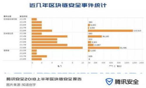 最全区块链平台比较：助你找到最适合的选项