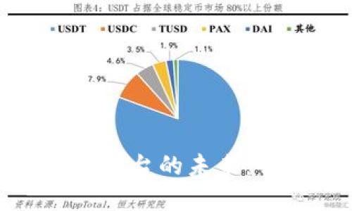 探索区块链数字化融资平台的未来：去中心化金融的新机遇