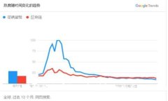 揭秘区块链聚合平台G：新型金融生态的引领者