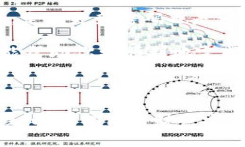 提示：您可以使用ChatGPT获得更准确信息。如果您想了解有关提币到TPWallet的时间的问题，建议您查看TPWallet的官方网站或支持页面，以获取最新和准确的信息。

不过，我可以提供一些关于提币时间的常见因素，希望对您稍有帮助。以下是一些可能影响提币到TPWallet时间的因素：

提币时间的影响因素

提币时间通常取决于多种因素。首先，网络的繁忙程度会对交易确认的速度产生影响。如果区块链网络非常忙碌，你的交易可能会被延迟。这是因为在交易高峰期，矿工将优先处理手续费更高的交易。

其次，提币的金额可能会影响到时间。如果你提取的金额较大，可能需要更长的时间来进行确认。同时，某些交易平台对于大额提现会有额外的审核流程，因此也可能造成时间延迟。

TPWallet的特点

TPWallet是一个受欢迎的加密货币钱包，它支持多种数字资产的存储和交易。用户可以方便地管理、转账和提币。TPWallet以其用户友好的界面和安全性受到用户的喜爱。在提币过程中，用户需要注意选择合适的币种和网络，以确保交易顺利。

如何快速提币到TPWallet

对于那些希望快速提币到TPWallet的用户，有一些方法可以考虑。首先，确保你了解提币所需的网络和手续费设置。在提币时，选择较高的手续费可以提高交易的优先级，通常能加快处理速度。

此外，提前了解提币的处理时间，并选择在非高峰时段进行操作，也能提高成功的机会。例如，选择在周末或者晚上进行提币，有可能避开网络拥堵的时段。

常见问题与解答

strong1. 提币后，如何查看交易状态？/strong
大多数平台提供区块链浏览器，用户可以通过交易哈希查询交易的状态。在TPWallet中，用户也可以通过交易记录查看详细信息。

strong2. 如果提币失败，会发生什么？/strong
如果提币失败，通常会返回到你的钱包中。具体的处理方式取决于你所使用的交易平台。在某些情况下，你可能需要联系客服寻求帮助。

strong3. 提币的安全性如何保障？/strong
为了确保提币的安全，用户需确保自己的钱包地址正确无误，采用双重身份验证，并保持个人信息的私密。此外，定期更新密码也是一种防范措施。

综上所述，提币到TPWallet的时间并没有一个固定的答案，这与多种因素有关。掌握相关知识，合理安排时间，能帮助你更顺利地完成提币操作。

总结

希望以上信息能够帮助你更好地理解提币到TPWallet的相关时间与过程。牢记技术、策略和安全三者的重要性，以确保你的财产安全和交易顺利。这不仅关乎个人的财富管理，也反映了对加密货币日渐成熟市场的理解。