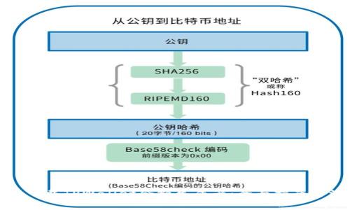 如何安全下载TPWallet余额生成器：全面指南与注意事项
