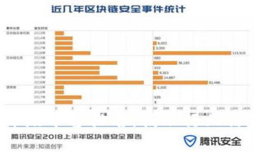 2023年区块链评级平台排名：揭示行业信任与透明的未来