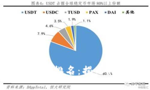 2023年区块链评级平台排名：揭示行业信任与透明的未来