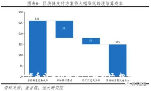 tpwallet代币交易全解析：了解市场，投资新选择