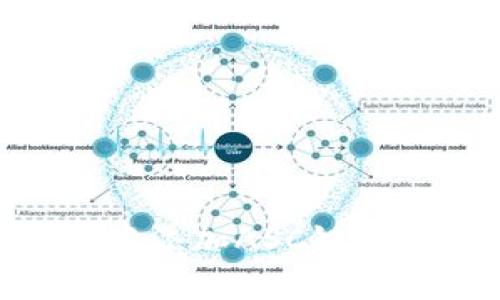 如何在TPWallet中添加ASC链：一步步攻略与技巧