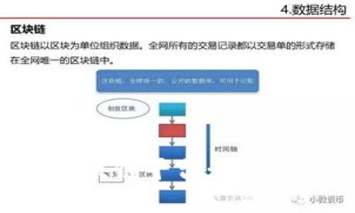 武汉跨境金融区块链平台：创新金融的未来之路