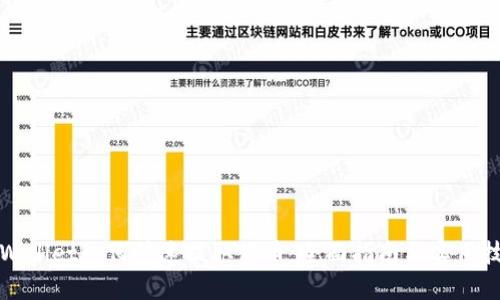 TPWallet如何快速提取货币：全面指南与实用技巧
