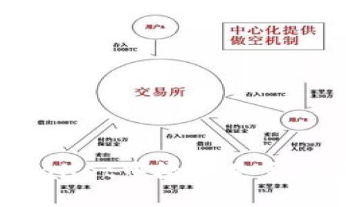 如何在TPWallet中检查是否被恶意授权？