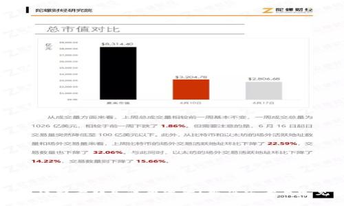 TPWallet无法查看转入代币资产？解决方案与常见问题解析