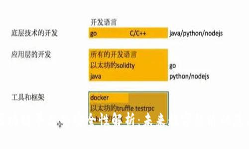 区块链平台的安全性解析：未来数字经济的基石