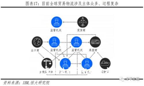 手机TPWallet薄饼网页无法打开的解决方法与常见问题解析