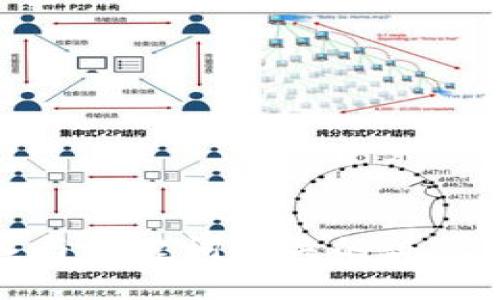 思考一个的，融入与关键词相关的流行词汇或趋势，放进