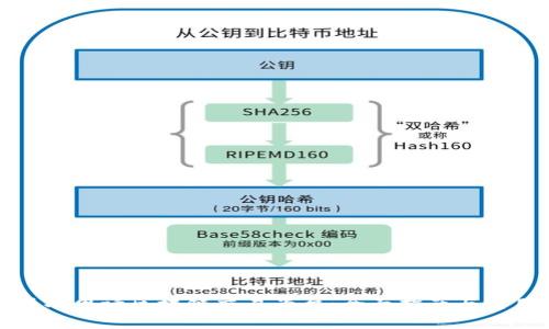 如何成功申请区块链交易平台：全面指南与实用技巧