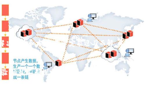 tpwallet如果不能用了咋办

tpwallet, 钱包问题, 数字货币, 解决方案, 用户指导/guanjianci

引言
在当今数字经济时代，数字货币钱包的使用已经成为了人们生活中不可或缺的一部分。随着加密货币的崛起，tpwallet作为一种流行的钱包选择，揽来了大量用户。然而，有时您可能会遇到一些问题，导致tpwallet无法正常使用。这时，您可能会感到无助和烦恼，但别担心，本文将为您提供详尽的解决方案，帮助您有效地应对这些问题。

tpwallet无法使用的常见原因
在解决问题之前，我们首先要了解tpwallet无法使用的原因。根据用户反馈与经验总结，常见的问题包括以下几种：

ul
    listrong网络连接问题：/strong在某些情况下，您的互联网连接不稳定，可能导致无法访问tpwallet。/li
    listrong软件版本过旧：/strongtpwallet可能需要更新，当您焕然一新使用的版本与服务器不兼容时，就会出现问题。/li
    listrong服务器维护及故障：/strong有时tpwallet的服务端可能会进行维护或者偶尔会遇到故障，导致用户无法正常使用。/li
    listrong账户安全问题：/strong如果检测到异常的登录行为，tpwallet可能会暂时冻结账户以保护用户资产。/li
    listrong设备问题：/strong某些设备与tpwallet的兼容性可能较差，应用程序崩溃、闪退等状况可能随之而来。/li
/ul

检查网络连接
第一步，可以检查您的网络连接。确保您的设备已经连接到Wi-Fi或移动数据网络。您可以尝试打开其他应用程序或者访问网页，以确认网络是否正常。如果网络连接存在问题，尝试重新连接Wi-Fi或重启路由器。有时候，简单的操作能解决大多数问题。

更新tpwallet应用程序
如果网络连接正常，但tpwallet依然无法使用，下一步就是检查您使用的应用程序是否为最新版。前往应用市场，搜索tpwallet，查看是否有可用的更新。如果有更新，立刻下载并安装，再次尝试打开应用。这不仅可以修复一些已知的bug，还能提升应用的安全性和性能。

关注官方消息和维护公告
当遇到无法访问的情况时，查看tpwallet的官方网站或社交媒体平台是否发布了相应的维护公告是个明智的选择。开发团队通常会提前通知用户关于维护的时间及内容，保持关注以获取最新信息。如果是维护导致的问题，那么您只需耐心等待，维护完成后便可恢复使用。

账户安全问题的应对措施
如果tpwallet由于安全问题而暂时限制了您的账户访问，您需要前往官方申请解锁。在此过程中，您可能需要提供一些身份验证信息，例如注册邮箱、手机号码等，以确认您的身份。同时，建议您检查账户的安全设置，开启双重认证，以增加账户的安全性。

解决设备兼容性问题
如果您是在特定设备上遇到问题，建议尝试在其他设备上打开tpwallet，看看是否能正常使用。如果问题依旧，那么可以考虑卸载后重新安装tpwallet，清除缓存，以期望恢复正常。如果您仍然无法解决问题，可以通过官方客服寻求帮助，获取专业的技术支持。

寻求技术支持
如果经过以上的简单排查，您依然无法解决tpwallet无法使用的问题，这时我们建议您寻求官方客服的技术支持。大多数加密钱包服务都会提供24小时在线支持，您可以通过邮件、社交媒体或者官方论坛与技术支持团队联系，描述您的问题并提供相关截图，通常会更快获得解决方案。

总结预防措施
在数字货币快速发展的今天，钱包是存储和管理资产的重要工具。为了预防将来的问题，使用tpwallet时可以采取以下预防措施：

ul
    listrong定期更新：/strong保持应用程序的更新，确保您使用的是最新版本。/li
    listrong强化安全设置：/strong启用双重认证等高级安全措施，保护您的资产安全。/li
    listrong备份信息：/strong定期备份密钥或助记词，以防数据丢失或设备故障。/li
    listrong了解市场动态：/strong关注官方消息，了解tpwallet的最新动态以及行业发展趋势。/li
/ul

通过上述措施，您不仅可以有效应对tpwallet的使用情况，还能提升自己的数字货币管理能力。生活中难免会遇到各种技术问题，但通过合理的解决思路和方法，您一定能迎刃而解。希望本篇文章能够帮助到您，让您在未来的数字货币之旅中更加顺利。

结束语
在面对不可预知的技术问题时，保持冷静，按照问题的性质逐步排查，成功的机率将大大提高。希望您善用这些技巧，全面提升使用tpwallet的体验。通过不断探索和学习，您将成为数字货币领域更为出色的参与者。