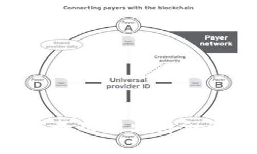 如何在TPWallet中成功卖出持仓币？完整指南与技巧