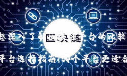 您是否想深入了解区块链平台的比较与选择？

区块链平台选择指南：哪个平台更适合你？