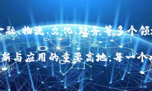 
探索长沙区块链服务平台：创新创业的热土

关键词
长沙区块链, 区块链服务平台, 区块链技术, 创新创业, 数字经济/guanjianci

引言
随着区块链技术的飞速发展，越来越多的城市开始重视这一新兴技术在社会经济发展中的潜力。长沙，这座历史悠久而又充满活力的城市，正在大力推进区块链技术的应用，努力构建区块链服务平台，助力各类企业及创业者。本文将深入探讨长沙的区块链服务平台，评估其对经济发展的影响，并探讨区块链在各个领域的广泛应用。

长沙区块链服务平台的崛起
近年来，长沙在科技创新、数字经济等方面不断加大投入。区块链作为一种具备去中心化、透明性和不可篡改等特点的技术，适应了现代商业和社会管理的需求。长沙市政府积极出台政策，推动区块链技术的普及与应用，为创业者提供了良好的环境和条件。

在长沙，有多家区块链服务平台涌现出来，这些服务平台不仅为创业者提供技术支持，还积极策划各种活动，促进不同企业之间的合作。区块链的应用场景日益丰富，从金融到物流、从供应链管理到数字版权，长沙的各大区块链服务平台大展身手。

主要的区块链服务平台
在长沙，有几个突出且具影响力的区块链服务平台，各自都在特定的领域内展现出不同的优势。

h41. 长沙区块链产业园/h4
长沙区块链产业园是政府主导建设的一个综合性平台，旨在集聚区块链相关企业与创业者。该平台不仅提供办公空间，还提供了资金政策、技术支持和人才培养的全方位服务。这里汇聚了众多区块链企业，形成了良好的创新生态。

h42. 中科院区块链研究中心/h4
作为科技研究的重要机构，中科院区块链研究中心在区块链技术的研发和应用上具有强大的技术积累。该中心不仅进行基础研究，还与多家企业展开合作，推动区块链技术在实际生产中的应用。这种跨界合作，加速了科技成果的转化，激活了长沙的区块链市场。

h43. 长沙区块链协会/h4
长沙区块链协会作为行业组织，致力于为区块链企业提供交流平台和专业支持。协会定期举办各种活动，包括技术分享会、行业论坛等，促进理论与实践的结合。无论是初创企业还是成熟企业，协会均可以为他们提供丰富的资源与建议。

h44. 区块链技术服务公司/h4
除了以上机构，长沙还涌现出不少专注于区块链技术服务的公司。这些公司提供从区块链系统开发到智能合约设计的一系列服务，帮助企业实现数字化转型。通过定制化的方案，区块链技术服务公司为不同行业的需求提供了量身定制的解决方案。

h45. 创新创业孵化器/h4
长沙的多家创新创业孵化器也开始重视区块链领域的创业项目，通过资金、资源、技术等多维度的支持，帮助初创团队快速成长。这些孵化器不仅解决了资金问题，还帮助创业者在市场中找到自身定位。

区块链在长沙的应用场景
区块链技术的特点使其在多个领域都有极佳的应用潜力。在长沙，随着区块链服务平台的不断发展，各行业的应用开始趋于多样化。

h41. 金融科技领域/h4
在金融科技领域，长沙的多家金融机构开始利用区块链技术进行数据管理与交易处理。区块链的不可篡改性保障了数据的安全性，这为金融交易提供了强有力的保障。例如，通过区块链技术实现的金融资产数字化，提升了交易的效率与透明度。

h42. 物流与供应链管理/h4
在物流和供应链管理领域，长沙的企业也在积极探索区块链的应用。通过区块链技术，企业可以实现从原材料采购到产品交付全过程的透明化管理，确保每一个环节的信息都能够被及时获取和追踪。这种透明的操作不仅提高了效率，还增强了客户的信任感。

h43. 数字版权保护/h4
随着数字内容的普及，版权问题日益突显。长沙的部分文化创意企业开始利用区块链技术进行数字资产的管理和版权保护。通过区块链生成的数字证书可以有效证明作品的创作时间与归属，大大降低了版权纠纷的风险。

h44. 政务透明化/h4
有一些地方政府也开始尝试将区块链技术引入政务管理，通过区块链技术提升政务透明度，增强公众信任。例如，长沙市的一些公共服务项目被纳入区块链管理，市民可以通过查询区块链了解项目进展，提升了政府服务的透明度与公信力。

h45. 社会服务与公益项目/h4
区块链技术还可以在社会服务与公益项目中发挥作用。长沙的一些公益组织已经开始尝试通过区块链技术追踪捐款流向，确保每一笔捐款的透明与合规，增加社会公众对公益项目的信任感。区块链不仅让公益变得更加公开透明，还促进了更多人的参与。

总结与展望
长沙的区块链服务平台正在逐渐成熟，并逐步形成完善的生态体系。在政府、企业、研究机构和行业组织的共同努力下，长沙的区块链技术应用涵盖了金融、物流、文化、政务等多个领域，为传统产业的转型升级提供了强有力的支持。

展望未来，长沙的区块链发展前景广阔。随着技术的不断进步、人们对区块链认知的逐步加深以及政策环境的进一步，长沙有望成为全国区块链技术创新与应用的重要高地。每一个参与者都将在其中找寻到属于自己的机遇，推动数字经济的发展，助力长沙的创新创业之梦。

长沙的故事在继续书写，区块链服务平台作为这一进程中的重要一环，将引领更多的创新与变革。让我们共同见证这座城市在数字时代的崛起。