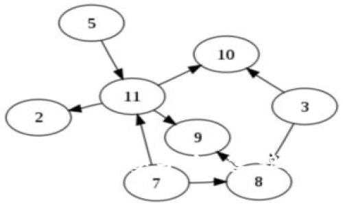 全球最大的区块链社交平台：连接未来的数字社区