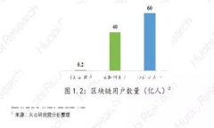 搭建区块链网站平台赚钱的实用指南如何搭建区