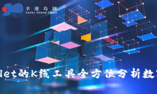 使用TPWallet的K线工具全方位分析数字货币走势