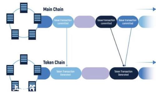 
电脑上如何便捷登录TPWallet：完整指南与技巧