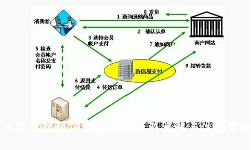 币安提现到TPWallet的流程详解与注意事项