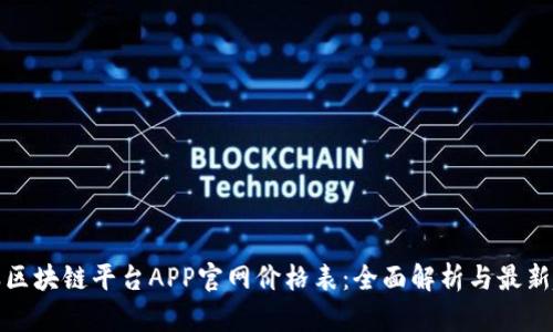 蚂蚁区块链平台APP官网价格表：全面解析与最新趋势