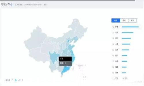 
如何在TPWallet上使用火币生态链转账ERC20代币：一步一步指南