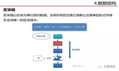 如何使用TPWallet购买以太坊：新手指南与实用技巧