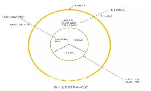 2023年杭州区块链应用平台全景探秘：前沿技术与创新案例