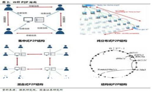 : 区块链平台收益大比拼：哪个才能让你财源滚滚？