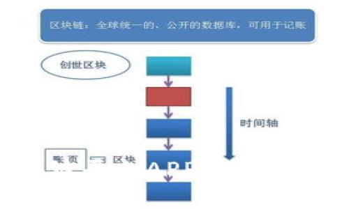 2023年最佳区块链平台APP推荐：轻松入门数字资产!