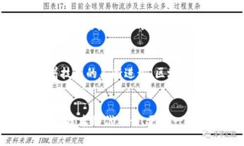 区块链突破性平台：重塑未来的数字生态系统

区块链, 突破性平台, 数字生态系统, 去中心化, 创新科技/guanjianci

引言：区块链技术的崛起
在如今这个信息爆炸的时代，区块链技术以其去中心化的特性逐渐获得广泛关注。自比特币在2009年问世以来，区块链就以其独特的安全性和透明性，改变了人们处理数据和交易的方式。尤其是在金融行业，区块链的应用已经不再是简单概念，而是实实在在的商业实践。如今，越来越多的企业和开发者开始探索区块链的潜力，尤其是那些突破性的创新平台，这些平台让我们不仅仅是看到技术的应用，更是看到了新的可能性。

区块链突破性平台的定义
所谓的“突破性平台”，是指那些在区块链技术上进行创新，能够在某一领域引发变革的技术平台。这些平台不仅仅是提供交易的功能，更是通过算法、智能合约和分布式账本等技术手段，为用户提供了一种全新的服务体验。它们通常具备高度的安全性、去中心化的特征和较高的可扩展性。这些平台赋予用户更大的控制权，同时也降低了交易成本，使得用户可以在科技的推动下享受更加平等和高效的服务。

区块链如何重塑数字生态系统
区块链技术的独特能力使其成为重塑数字生态系统的理想工具。我们生活在一个高度互联、快速变化的时代，数据的产生和使用量空前巨大。在这样的背景下，区块链的去中心化、不可篡改和透明性特点，能够有效解决传统中央化体系中的一些核心问题。

去中心化：控制权的重新分配
在传统的互联网商业模式中，巨头公司往往掌握着用户数据和平台的控制权，而用户则处于被动接受的一方。区块链的去中心化特性使得控制权得以重新分配，用户可以直接与其他用户进行交互，而无需依赖中介。这种模式不仅提升了用户的隐私保护，同时也增强了每个用户在网络中的话语权。许多新的去中心化平台如DeFi（去中心化金融）和NFT（非同质化代币）正是利用这一特性来创造新的经济形态和增长点。

智能合约：实现自动化与透明
智能合约是区块链的一项重要创新，它使得合同执行过程中的一切都能够自动化完成。这种数字化合同不仅提高了执行效率，还保证了交易过程的透明度。通过智能合约，买卖双方在达成协议时，可以将合同条款直接录入区块链，一旦条件满足，系统自动执行相关条款，完全消除了人为干预的可能性。这对许多领域，如金融、保险、供应链等行业无疑是一个巨大的革新。

安全性与透明性：新信任基础
在传统交易中，信任是建立在双方的信誉基础之上的，而区块链通过其独特的技术特性，为用户提供了全新的信任机制。每笔交易在所有节点中都有备份，让篡改几乎不可能，从而增强了交易的安全性。此外，区块链的透明性确保了每个用户都可以随时查看交易记录，增强了系统的可信度。这种基于技术的信任基础逐渐取代了传统基于个人信誉的信任方式，让更多的用户愿意参与其中。

区块链突破性平台的行业应用
区块链在多个行业的应用正在不断深入，以下是一些最具代表性的突破性平台，它们在各自领域中发挥了重要作用。

h4金融领域：去中心化金融（DeFi）/h4
去中心化金融（DeFi）是区块链技术在金融领域的代表性应用之一。DeFi平台如储蓄、借贷和交易的服务，都是以去中心化的方式进行。最知名的例子包括Uniswap、Aave和MakerDAO。这些平台通过中介减少交易成本，同时允许用户在没有传统银行账户的情况下进行金融交易，进一步拓宽了金融服务的可及性。DeFi 的出现，使得更多的人可以参与各种金融活动，打破了以往让少数人掌控金融资源的局面。

h4供应链管理：追踪与透明化/h4
区块链在供应链管理中的应用同样引人关注。通过使用区块链技术，企业可以追踪每一件商品的来源和流动轨迹，确保供应链的透明性和可追溯性。IBM的Food Trust平台便是一个成功案例，通过区块链技术帮助食品行业追踪产品生命周期，确保食品安全与质量。这不仅帮助企业提升了效率，更增强了消费者对产品的信任感，有助于构建良好的品牌形象。

h4艺术与文化：非同质化代币（NFT）/h4
在艺术和文化领域，非同质化代币（NFT）轰动一时。NFT 是一种基于区块链技术的数字资产，可以用于表示独一无二的内容，如艺术作品、音乐、视频等。原则上，每个NFT都具有不可替代性，这不仅能够为艺术家提供新的创作与销售渠道，还能赋予他们对作品的更高控制权。最近的那些数字艺术拍卖事件，证明了NFT在艺术领域的巨大潜力，它不仅为艺术创作提供了新形式，也为投资者开辟了全新的市场空间。

挑战与未来展望
尽管区块链突破性平台带来了诸多机遇，但在其发展过程中也面临着许多挑战。例如，技术的成熟度、法律和法规的适应性以及社会对这种新兴技术的接受度都将影响其推广和应用的广泛性。然而，随着技术的不断进步，区块链已逐渐成为未来数字生态系统的核心支柱之一。人们的信任、商业的实践、行业的创新，都会随着区块链技术的发展而不断演变，我们将拭目以待。

结语：拥抱区块链的未来
无论是在金融、艺术、医疗还是供应链等领域，区块链技术正在逐步改变我们生活的方式。突破性的平台让我们有了前所未有的选择，去中心化的特性让数据的使用更加透明和安全。未来，区块链不仅仅是技术的代名词，更是一个新时代的数字生态系统。因此，拥抱这场技术革命，是我们每一个人的责任与机遇，让我们共同期待一个更加开放和高效的未来。