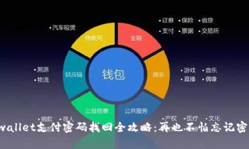 tpwallet支付密码找回全攻略：再也不怕忘记密码！