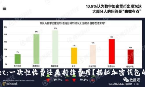 : TPWallet：一次性收费还是持续费用？揭秘加密钱包的真实成本