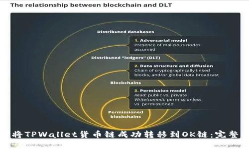 如何将TPWallet货币链成功转移到OK链：完整指南